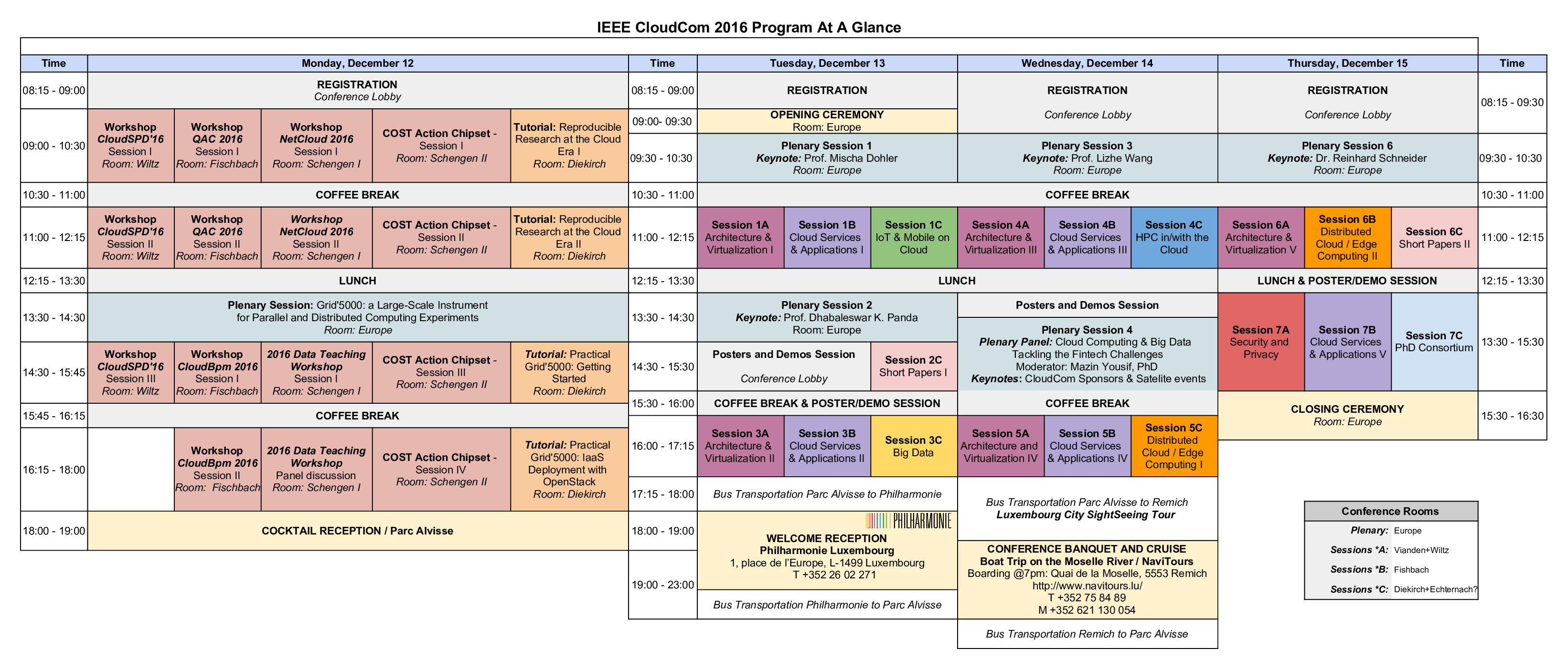 title="IEEE CloudCom 2016 Program at a glance"