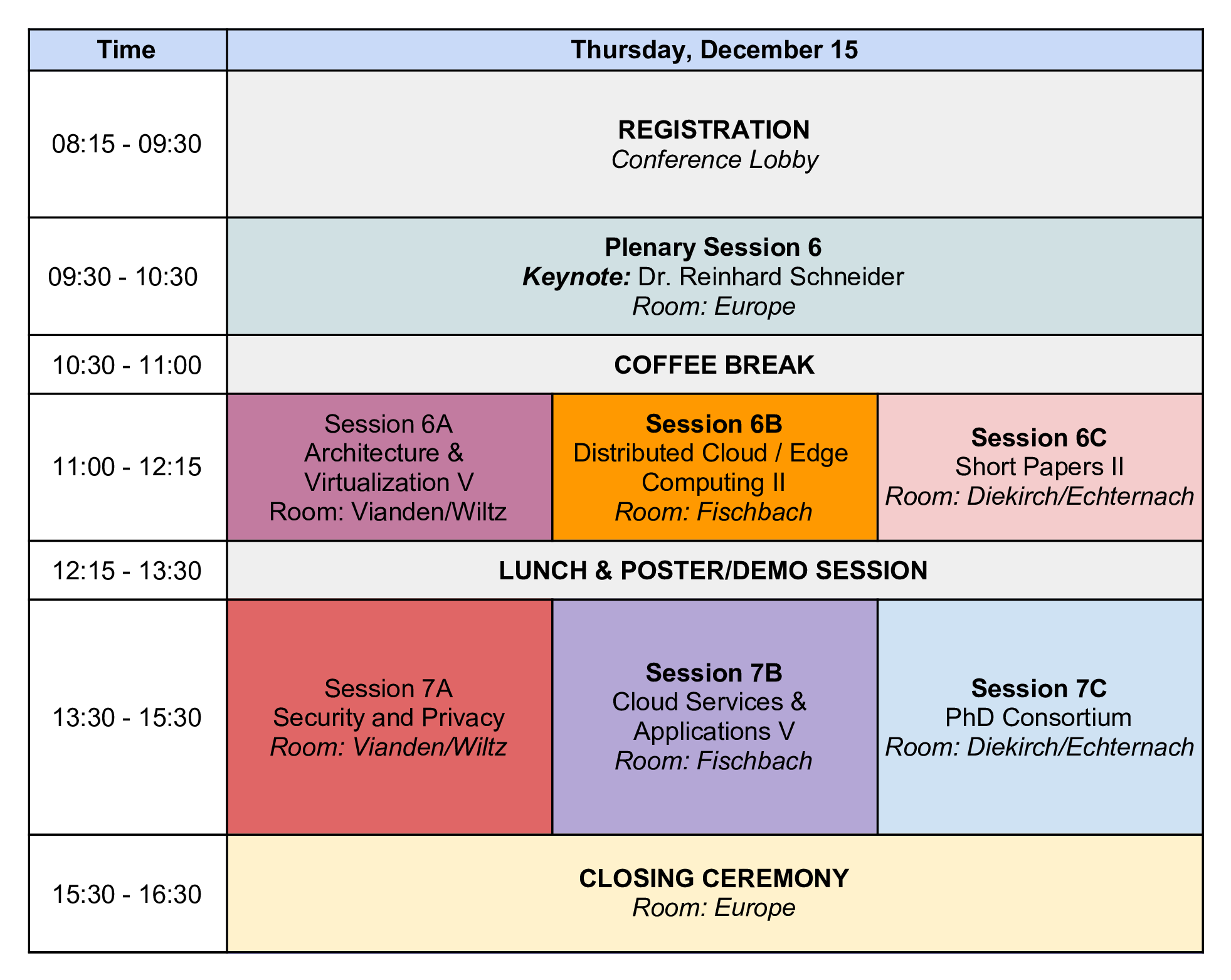 title="IEEE CloudCom 2016 Program for Thursday, December 15th, 2016"