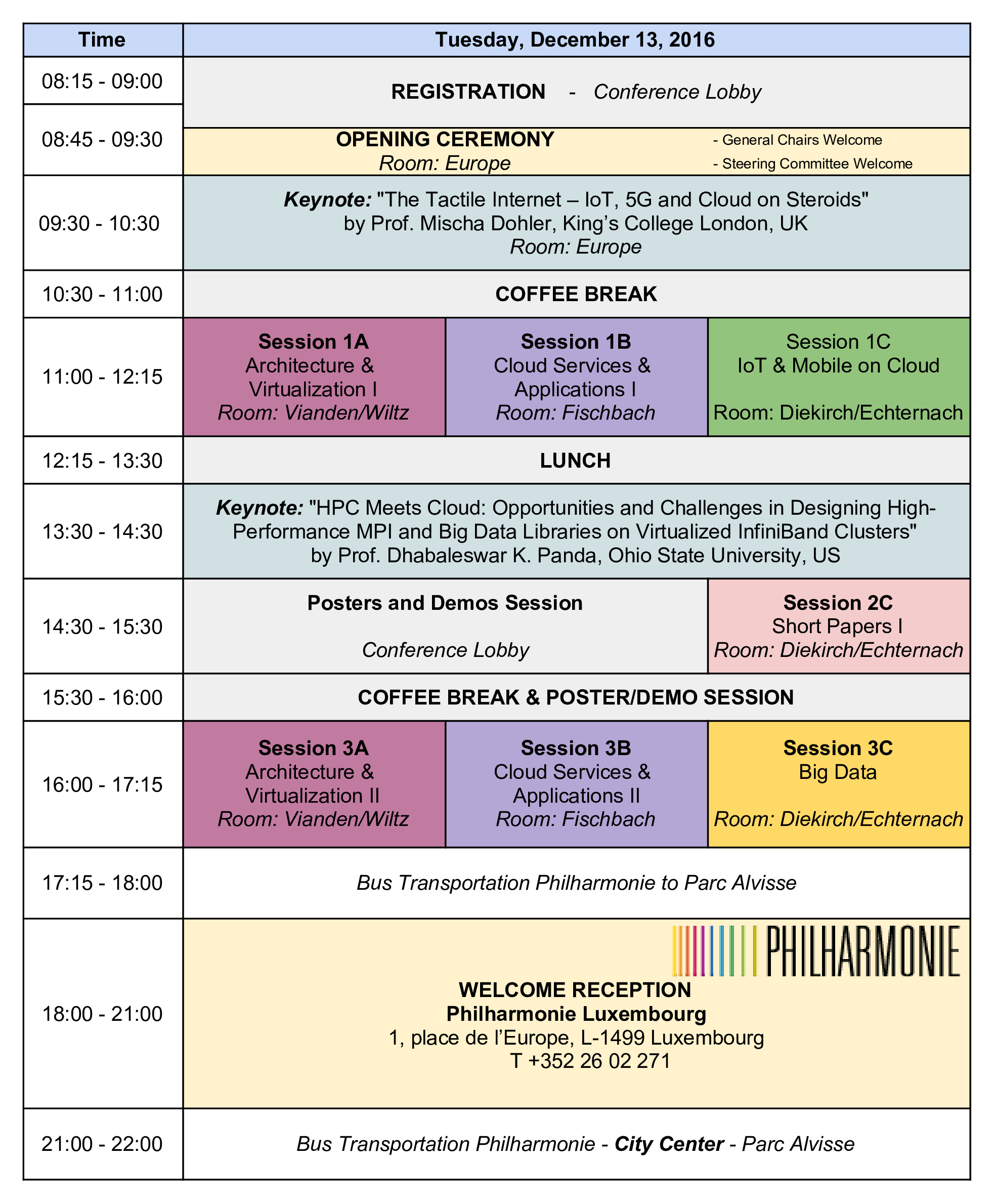 title="IEEE CloudCom 2016 Program for Tuesday, December 13th, 2016"